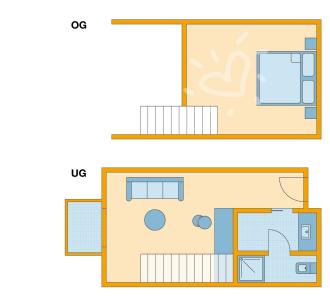 Zimmerskizze Schlanitzen Alm Doppelzimmer Mansarde